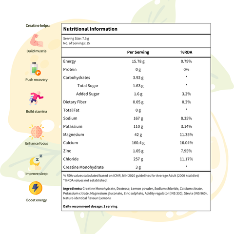 Creatine Electrolytes - Lemon