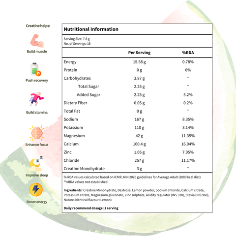 Creatine Electrolytes - Watermelon